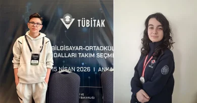 Anabilim Eğitim Kurumları’ndan Büyük Gurur: TÜBİTAK Bilgisayar Milli Takımı’nın Yarısı Anabilimli