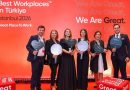 İnsan Kaynaklarında Kurumsal Zirve: Megasaray Hotels “Great Place to Work®” 2026 Listesinde 4. Sıraya Yükseldi!
