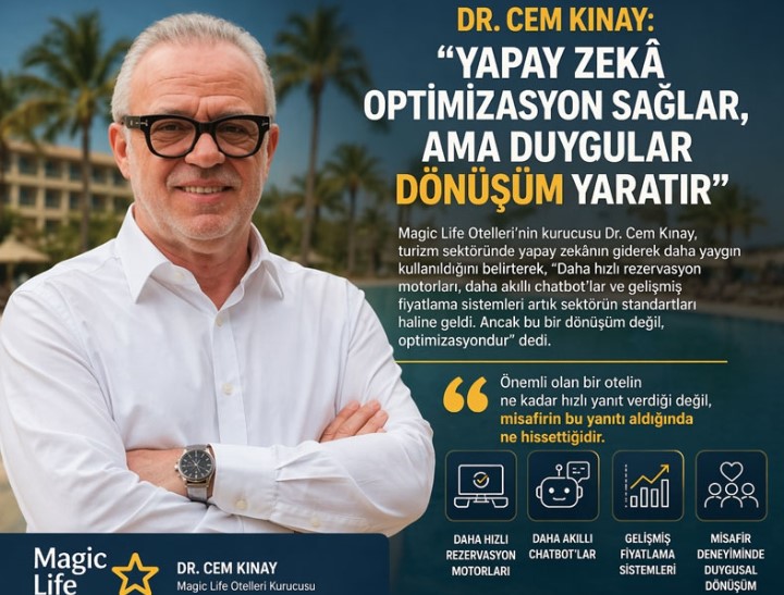 Turizm 4.0’da Felsefi Kırılma: Yapay Zekâ “Optimizasyon” Sağlıyor, Rekabeti İse “Duygusal Ekosistem” Kazanacak!
