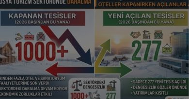 Rus turizminde alarm: oteller kapanıyor, talep düşüyor