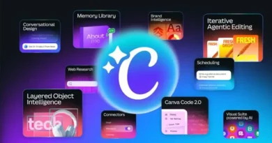 Canva AI 2.0 Tanıtıldı: Metin Komutlarıyla Tasarım Dönemi Başlıyor
