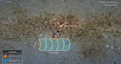 SAMANYOLU’NUN KALBİNE DEV BAKIŞ: HUBBLE, ROMAN İÇİN YOLU TEMİZLİYOR